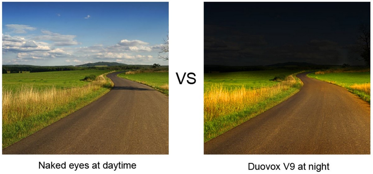 cámara de coche duovox día vs noche